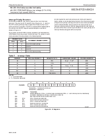 浏览型号P80C31的Datasheet PDF文件第17页