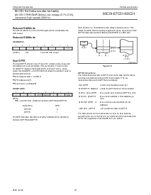 浏览型号P80C31的Datasheet PDF文件第19页