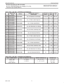 浏览型号P80C31的Datasheet PDF文件第3页