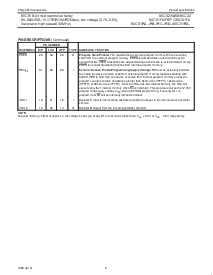 浏览型号P80C32UFBB的Datasheet PDF文件第6页