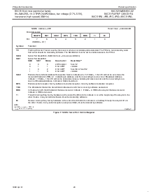 浏览型号P80C32UFAA的Datasheet PDF文件第20页
