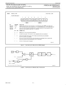 浏览型号P80C31X2BA的Datasheet PDF文件第15页