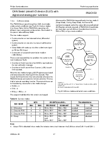 浏览型号P82C150的Datasheet PDF文件第17页