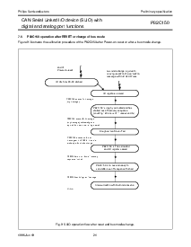 浏览型号P82C150的Datasheet PDF文件第21页