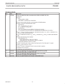 浏览型号P82B96PN的Datasheet PDF文件第15页