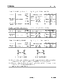 浏览型号TMP86PH06N的Datasheet PDF文件第12页