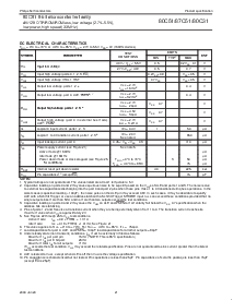 浏览型号P87C51SBAA的Datasheet PDF文件第21页