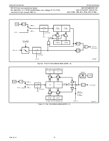 浏览型号P87C51FA的Datasheet PDF文件第16页