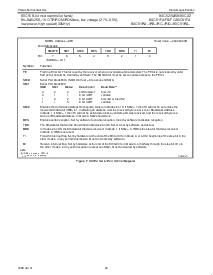 浏览型号P87C51FA的Datasheet PDF文件第20页