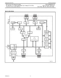 浏览型号P87C52SBAA的Datasheet PDF文件第3页