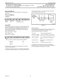 浏览型号P87C52SBAA的Datasheet PDF文件第24页