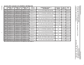 浏览型号P87C51FB-4N的Datasheet PDF文件第8页