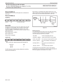 浏览型号P87C51的Datasheet PDF文件第19页