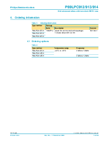 ͺ[name]Datasheet PDFļ3ҳ