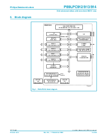 ͺ[name]Datasheet PDFļ4ҳ