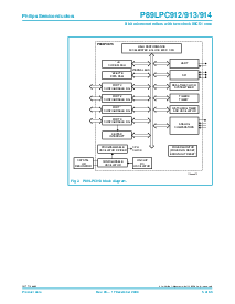 ͺ[name]Datasheet PDFļ5ҳ