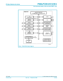 ͺ[name]Datasheet PDFļ6ҳ