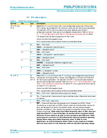 ͺ[name]Datasheet PDFļ8ҳ