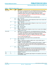 ͺ[name]Datasheet PDFļ9ҳ