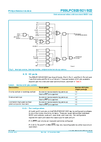 浏览型号P89LPC922FN的Datasheet PDF文件第18页
