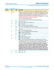 ͺ[name]Datasheet PDFļ7ҳ