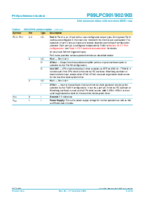 浏览型号P89LPC901FD的Datasheet PDF文件第9页