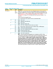 浏览型号P89LPC917FDH的Datasheet PDF文件第11页