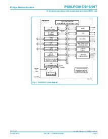 浏览型号P89LPC917FDH的Datasheet PDF文件第6页