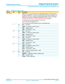 浏览型号P89LPC917FDH的Datasheet PDF文件第10页