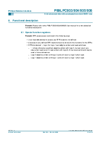 浏览型号P89LPC935FA的Datasheet PDF文件第12页