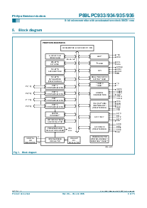 浏览型号P89LPC935FA的Datasheet PDF文件第4页