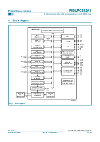 ͺ[name]Datasheet PDFļ4ҳ