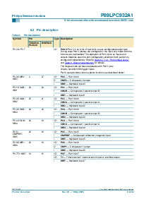 ͺ[name]Datasheet PDFļ8ҳ