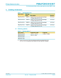 ͺ[name]Datasheet PDFļ3ҳ