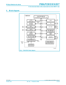 ͺ[name]Datasheet PDFļ4ҳ