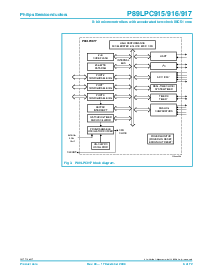 ͺ[name]Datasheet PDFļ6ҳ