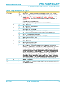 ͺ[name]Datasheet PDFļ9ҳ