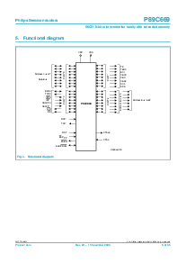 浏览型号P89C669FA的Datasheet PDF文件第5页