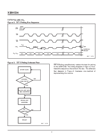 浏览型号X28HC64P-90的Datasheet PDF文件第4页