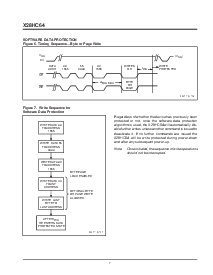 浏览型号X28HC64P-90的Datasheet PDF文件第7页