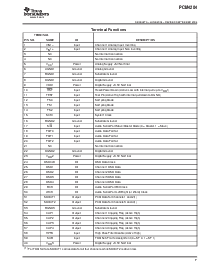 浏览型号PCM4204PAPT的Datasheet PDF文件第7页