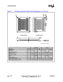 浏览型号PC28F256P30B85的Datasheet PDF文件第16页