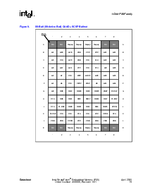 浏览型号PC28F256P30B85的Datasheet PDF文件第19页