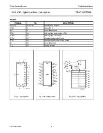 浏览型号PC74HC594P的Datasheet PDF文件第3页