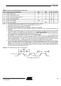 浏览型号PC8240VTPU200ETC的Datasheet PDF文件第19页