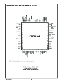 浏览型号PC87392的Datasheet PDF文件第12页