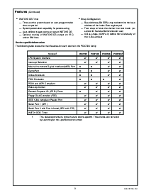 浏览型号PC87393F-VJG的Datasheet PDF文件第3页