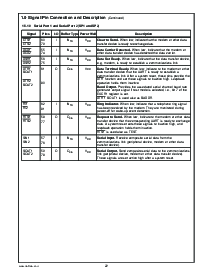 浏览型号PC87393F-VJG的Datasheet PDF文件第22页