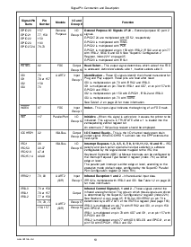 浏览型号PC97307的Datasheet PDF文件第18页