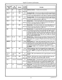 浏览型号PC97307的Datasheet PDF文件第19页